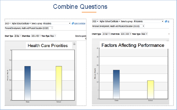combine_questions