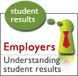 Employers - understanding student results