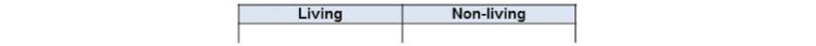 Section of a two-column table. The top row (header) is shaded grey and the column titles from left to right  read Living and Non-Living